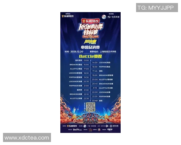 街舞战术排行榜揭晓上海街舞队荣获第八名引发热议